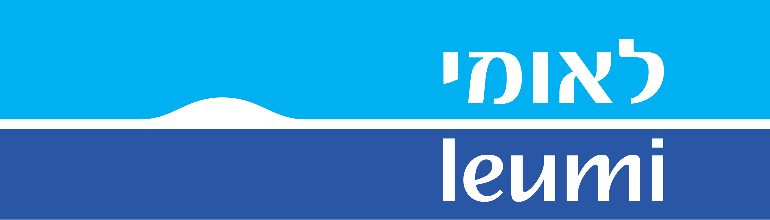 בנק הפועלים
